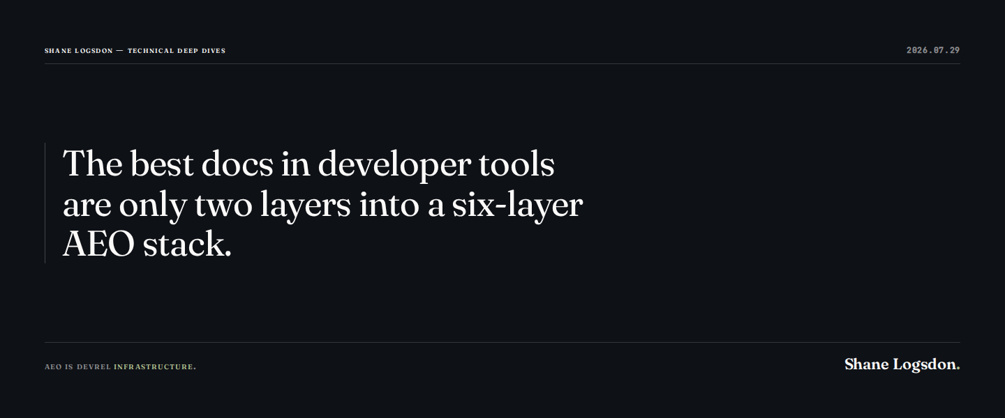 AEO Is DevRel Infrastructure (And Nobody Owns It)