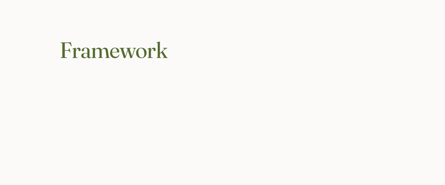 The Framework Emergence Loop: How Durable AI Workflows Are Actually Found
