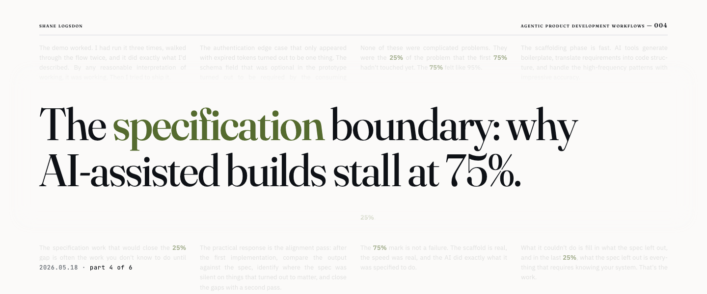 The Specification Boundary: Why AI-Assisted Builds Stall at 75%